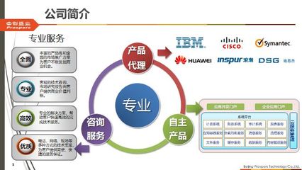 熱烈祝賀北京中創盛業科技成功登陸北京四板，美甲服務開啟新篇章